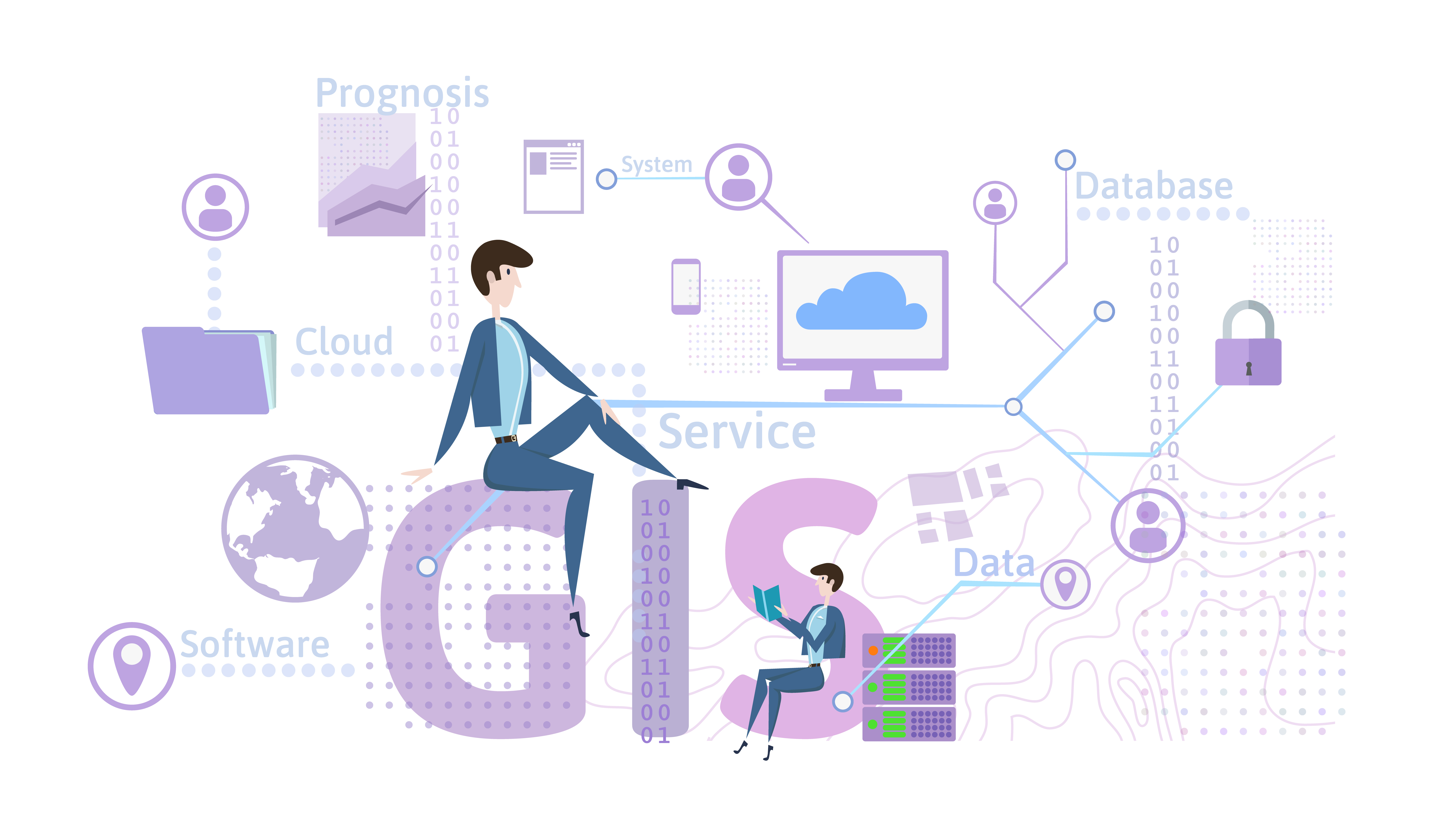 GIS Module